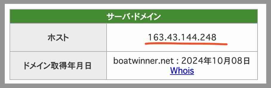 競艇スターライトのIPアドレス